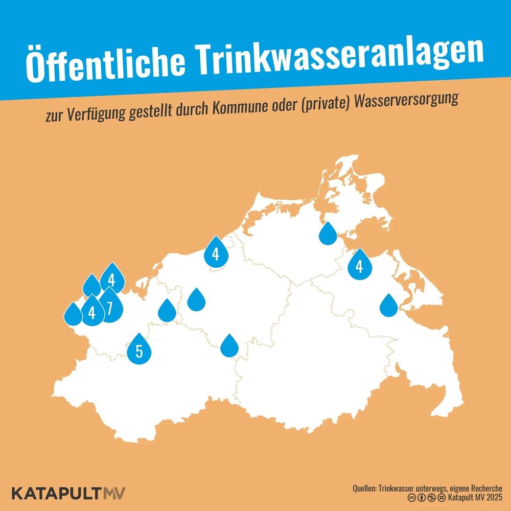 Eine Karte von MV, auf der öffentliche Trinkwasseranlagen markiert sind, die durch Kommunen oder (private) Wasserversorgung zur Verfügung gestellt werden. 