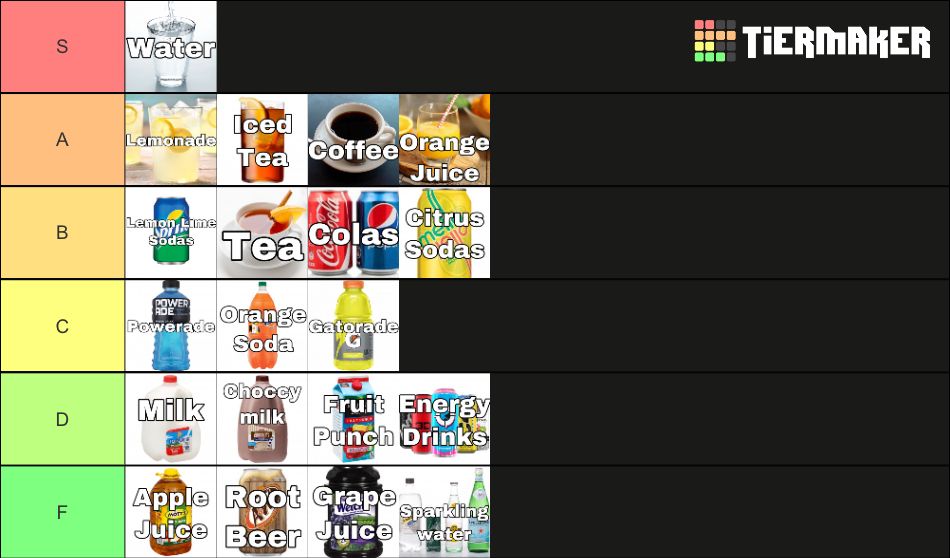 Drink tier list 
S: Water (and that’s it)
A: lemonade, ice tea, coffee, orange juice 
B: lemon-lime sodas, tea, colas, citrus sodas 
C: Powerade, orange soda, Gatorade 
D: milk, choccy milk (I’m lactose intolerant), fruit punch, energy drinks 
F: Apple juice, root beer, grape juice and sparkling water (cause I’m European but not *that* kind of European) 