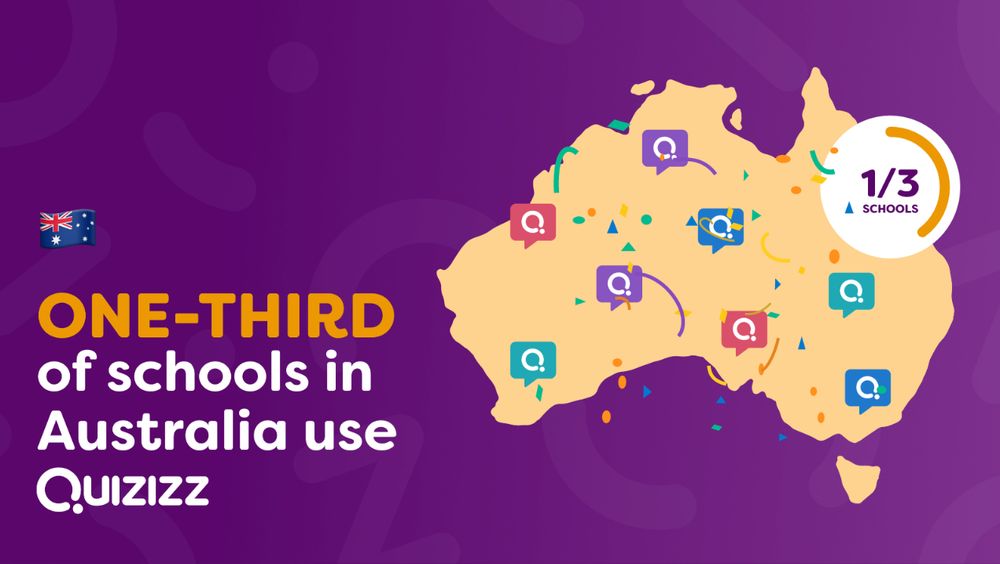 Celebrating Quizizz use in 1 out of 3 Aussie Schools