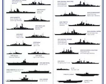 Startlingly low-resolution WW2 ship identification guide. Y'all got any more of them P I X E L S?