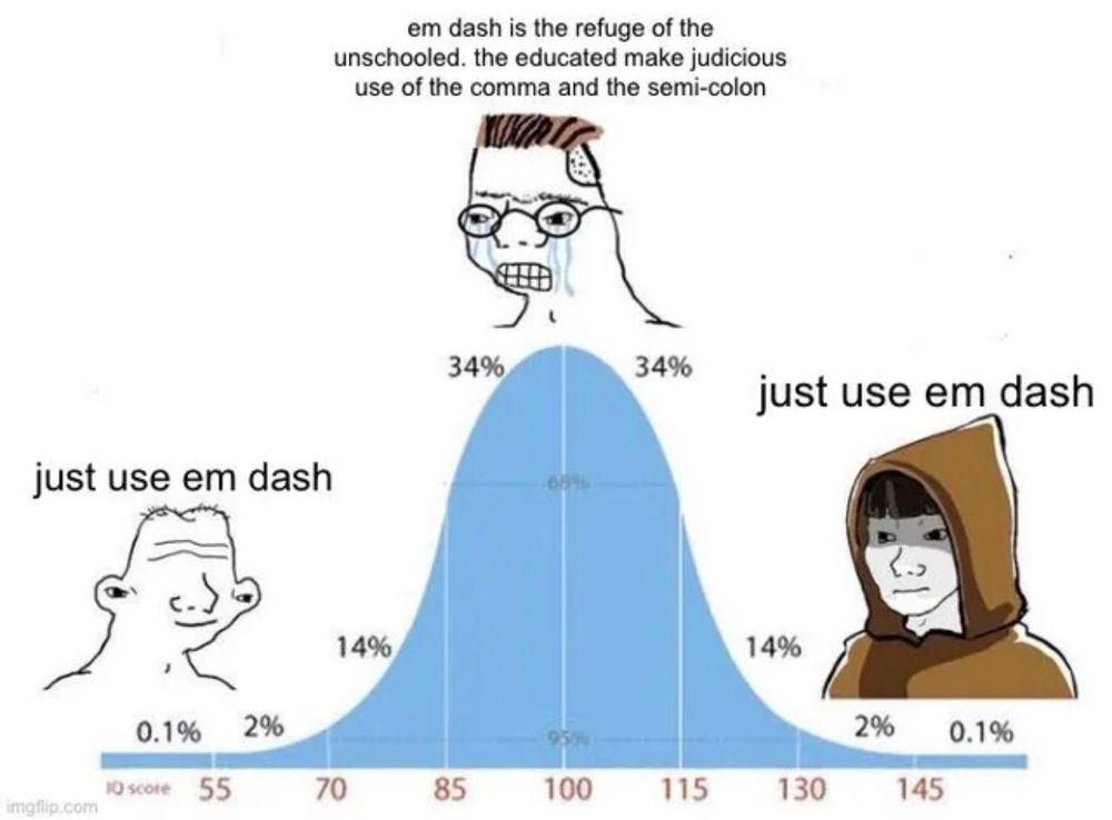 Bell curve meme about em-dashes 