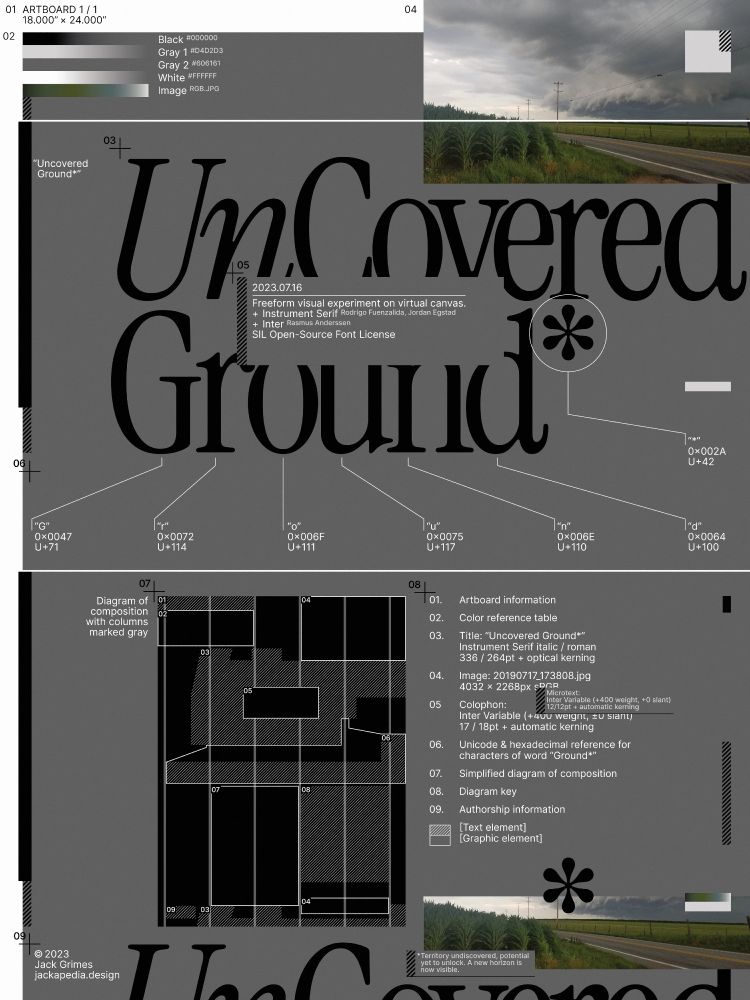UnCovered Ground (2023)