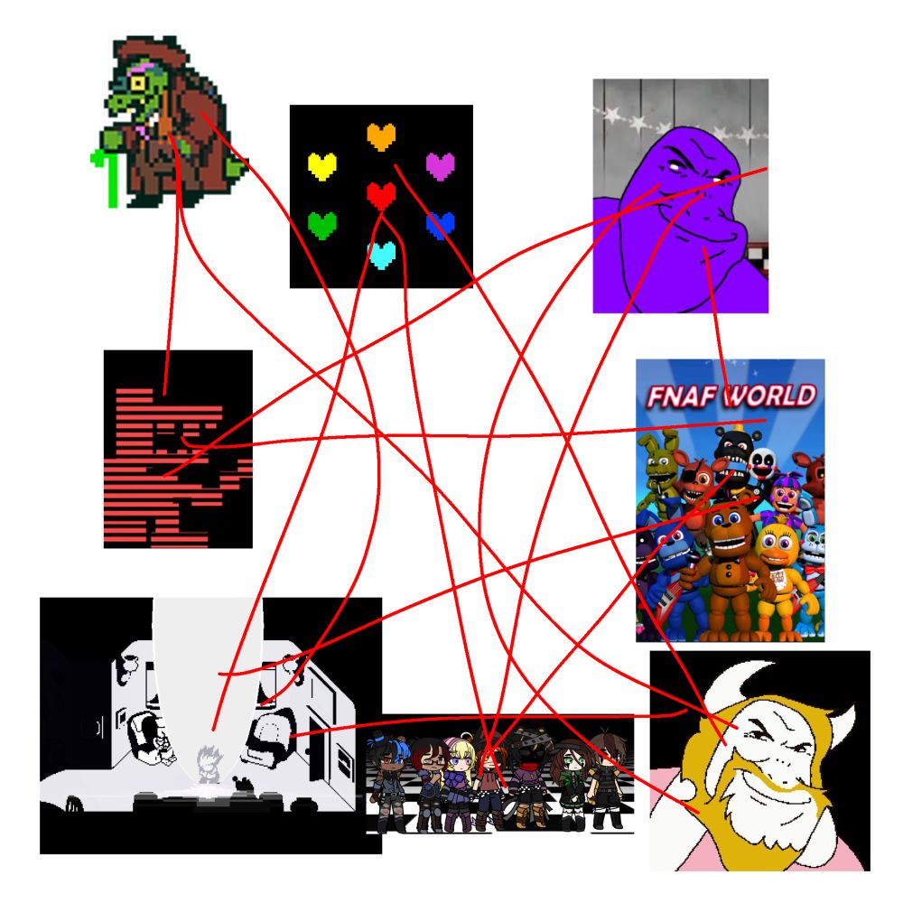 Images of Gerson, the 7 human souls, William Afton, Old Man Consequences, FNAF WORLD, Kris making a Dark World, The MCI + Charlie + CC, and Asgore stringed together like a mad rambling.