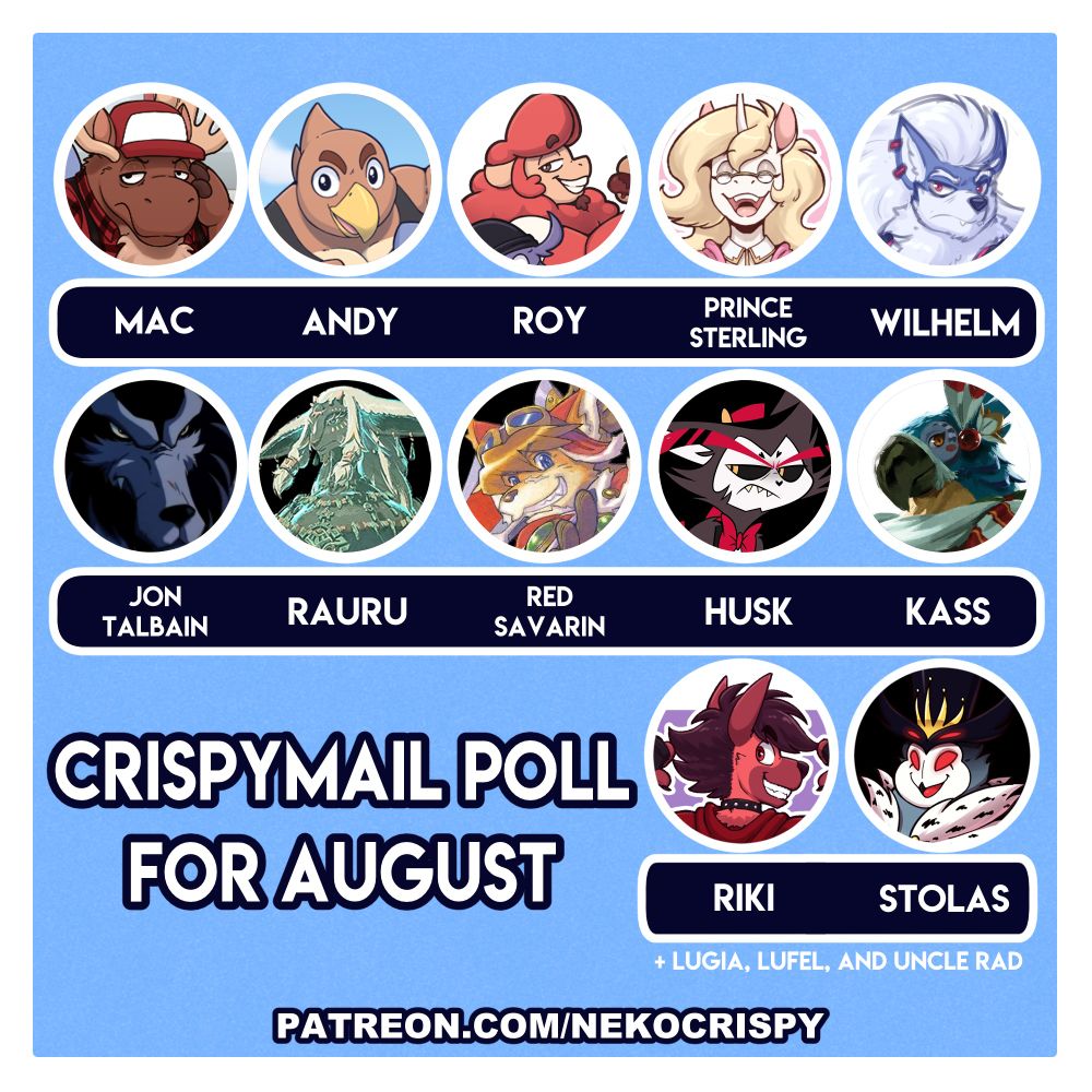 patreon poll | furry | fatfur
image showing a list of anthro characters that patreon members can vote on.
Characters listed: Mac, Andy, Roy, Prince Sterling, Wilhelm, Riki, Jon Talbain, Rauru, Red Savarin, Husk, Kass, Stolas, Lugia, Lufel, and Uncle Rad