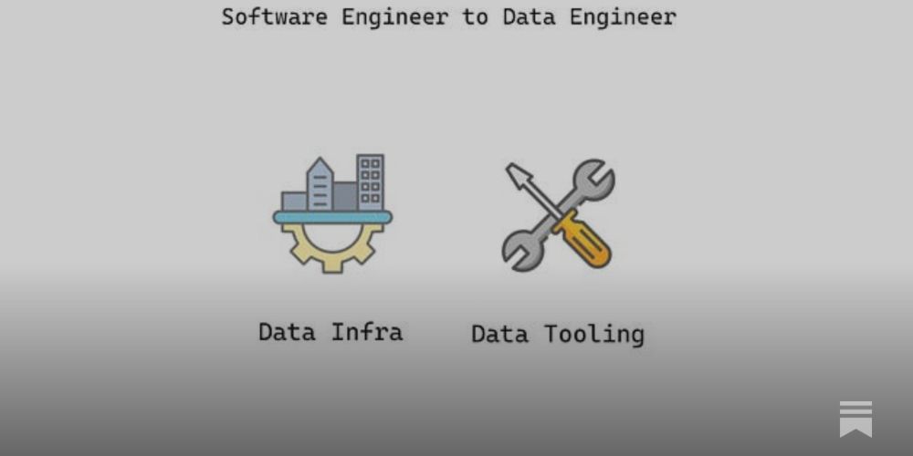 Transition: Software Engineer to Data Engineer