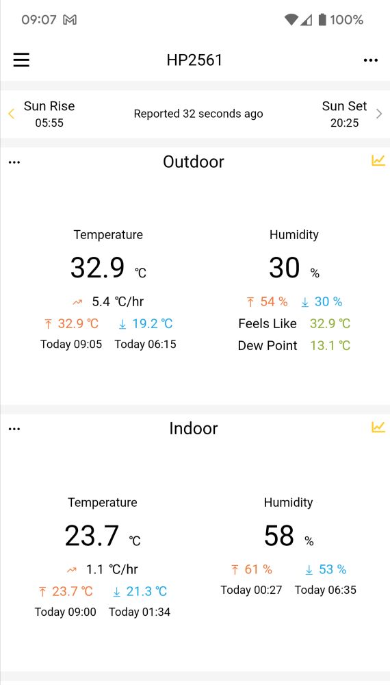 An image describes the current ambient outdoor temperature of 32.9⁰c. That is about nine and twenty-seven inch-farthings for imperialists.