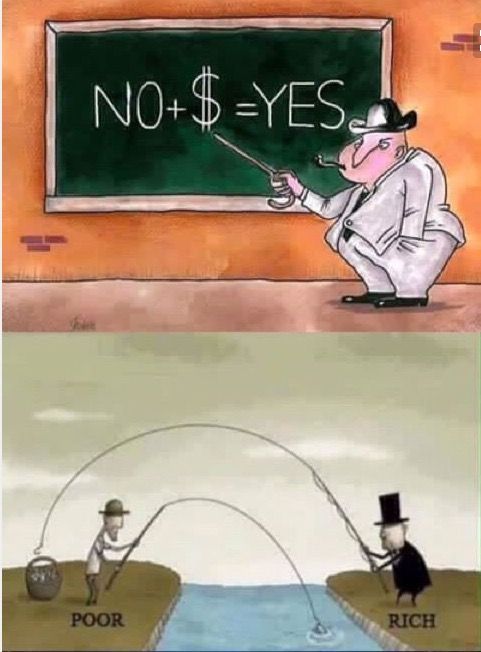 A two-panel cartoon illustration critiquing wealth inequality. In the top panel, a plump, wealthy-looking man in a white suit, black top hat, and smoking a cigar stands pointing with a stick at a green chalkboard against an orange wall; the board reads "NO + $ = YES" in white chalk, suggesting money turns rejection into acceptance. In the bottom panel, two figures fish across a divided body of water on a grayish background: on the left, labeled "POOR" in black text, a thin person in simple clothes and a wide-brimmed hat casts a straight fishing line into a small bucket of blue water; on the right, labeled "RICH" in black text, a figure in a black suit and top hat casts an arched fishing line that dips into the poor person's bucket, stealing the fish, symbolizing exploitation.