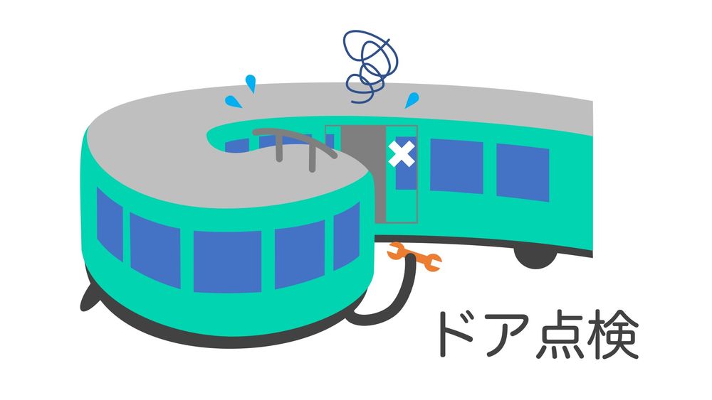 【江ノ島電鉄線】腰越駅でのドア点検の影響で、ダイヤが乱れててぴえん🥺