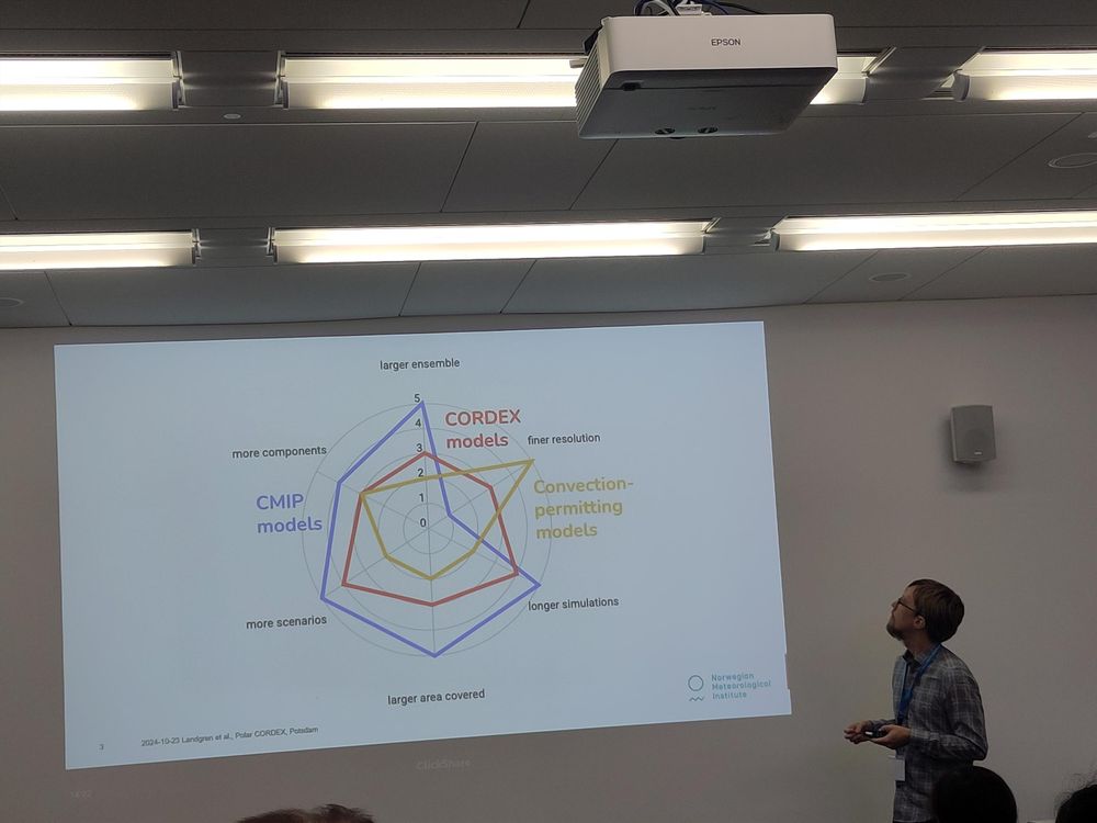 Man stands in front of a slide showing a spiderweb diagram of cmip models, Cordexodels and Convection permitting models