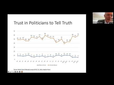 Is Britain´s democracy broken? Event with Sir John Curtice