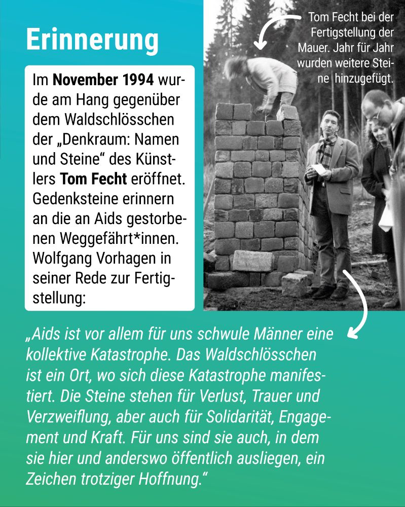 Foto: Künstler Tom Fecht steht auf der Denkraum-Maier und verlegt während der Eröffnung die letzten Steine. Bildunterschrift: für Jahr wurden weitere Steine hinzugefügt. Im Vordergrund steht Wolfgang Vorhagen und hält die Eröffnungsrede, rechts stehen einige Teilnehmende.
Text: Im November 1994 wurde am Hang gegenüber dem Waldschlösschen der „Denkraum: Namen und Steine“ des Künstlers Tom Fecht eröffnet. Gedenksteine erinnern an die an Aids gestorbenen Weggefährt*innen. Wolfgang Vorhagen in seiner Rede zur Fertigstellung: „Aids ist vor allem für uns schwule Männer eine kollektive Katastrophe. Das Waldschlösschen ist ein Ort, wo sich diese Katastrophe manifestiert. Die Steine stehen für Verlust, Trauer und Verzweiflung, aber auch für Solidarität, Engagement und Kraft. Für uns sind sie auch, in dem sie hier und anderswo öffentlich ausliegen, ein Zeichen trotziger Hoffnung.“