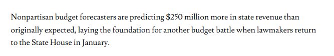 Nonpartisan budget forecasters are predicting $250 million more in state revenue than originally expected, laying the foundation for another budget battle when lawmakers return to the State House in January.