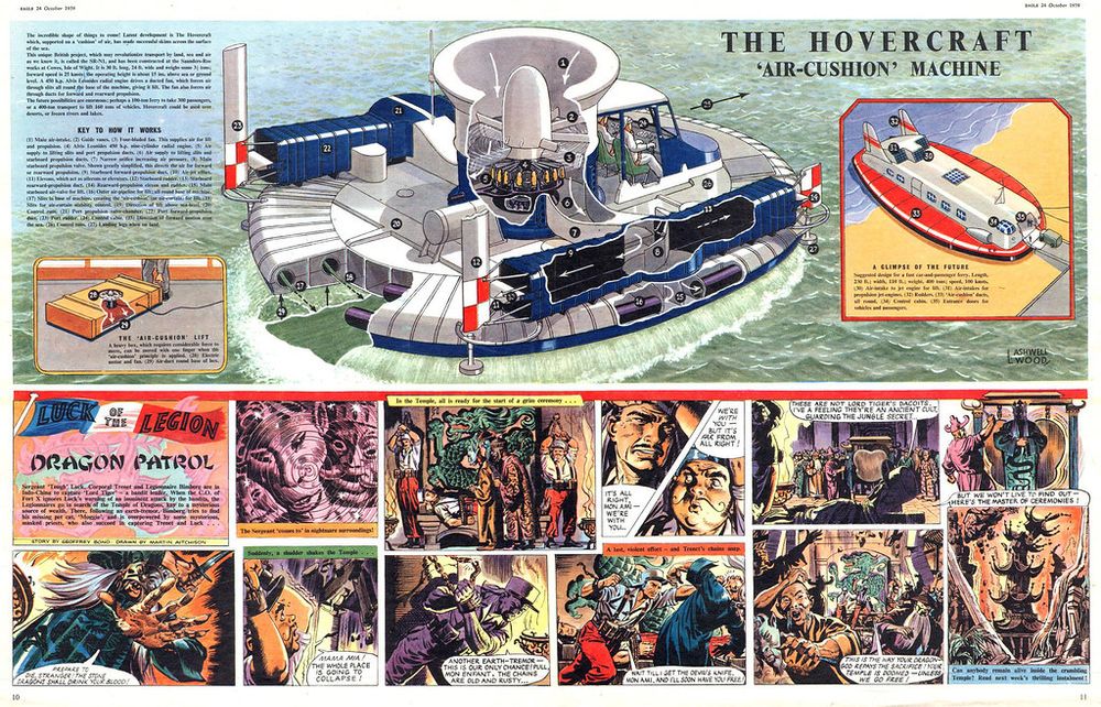 Cutaway illustration of a hovercraft from an old issue of The Eagle.