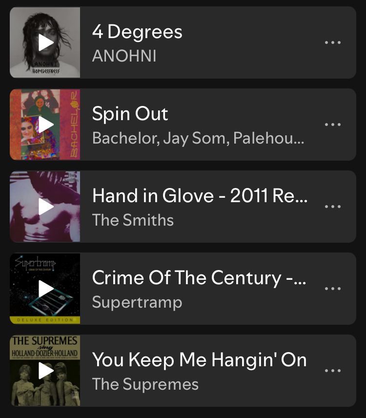 4 Degrees- ANOHNI
Spin Out- Bachelor
Hand in Glove- The Smiths
Crime of The Century- Supertramp
You Keep Me Hangin’ On- The Supremes
