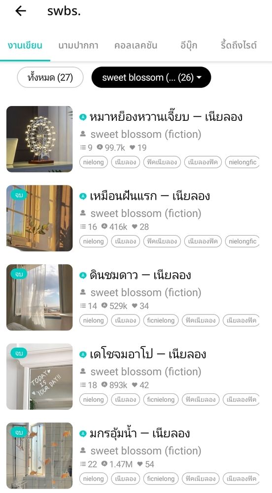 ในรี้ดอะไร้ต์