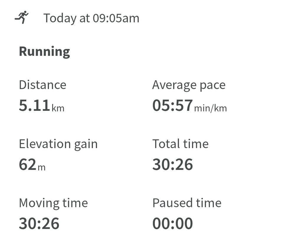 Screenshot of a workout sheet. Shows a run of 5.11 kilometres completed in 30 mins 26 seconds.