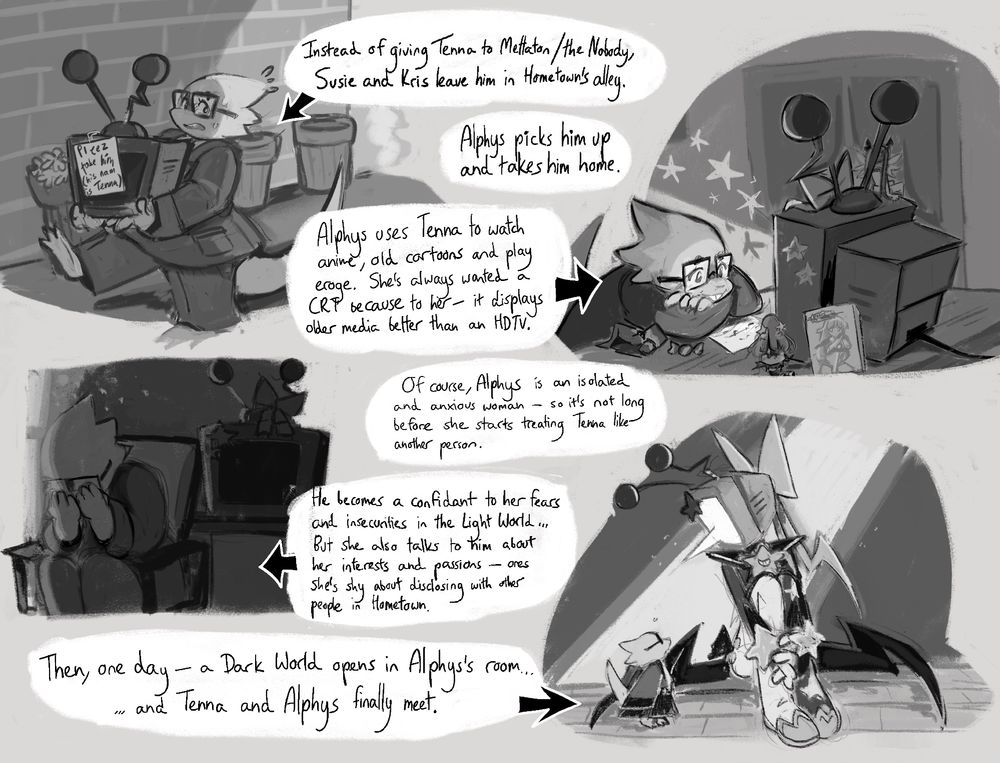 Instead of giving Tenna to Mettaton/the Nobody, Susie and Kris leave him in Hometown’s alley. 

Alphys picks him up and takes him home.

Alphys uses Tenna to watch anime, old cartoons and play eroge. She’s always wanted a CRT because to her - it displays older media better than an HDTV.

Of course, Alphys is an isolated and anxious woman - so it’s not long before she starts treating Tenna as another person.

He becomes a confidant to her fears and insecurities in the Light World… But she also talks to him about her interests and passions - ones she’s shy about disclosing with other people in Hometown.

Then, one day - a Dark World opens in Alphys’s room… and Tenna and Alphys finally meet.