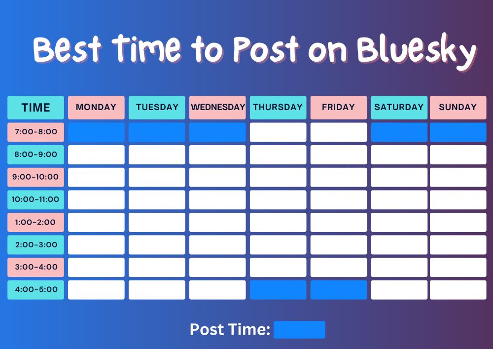 The Best Time to Post on Bluesky displayed in a weekly calendar format. Each day of the week is shown with highlighted time slots, indicating peak engagement hours. The design is clean and organized, with vibrant colors drawing attention to the recommended posting times.