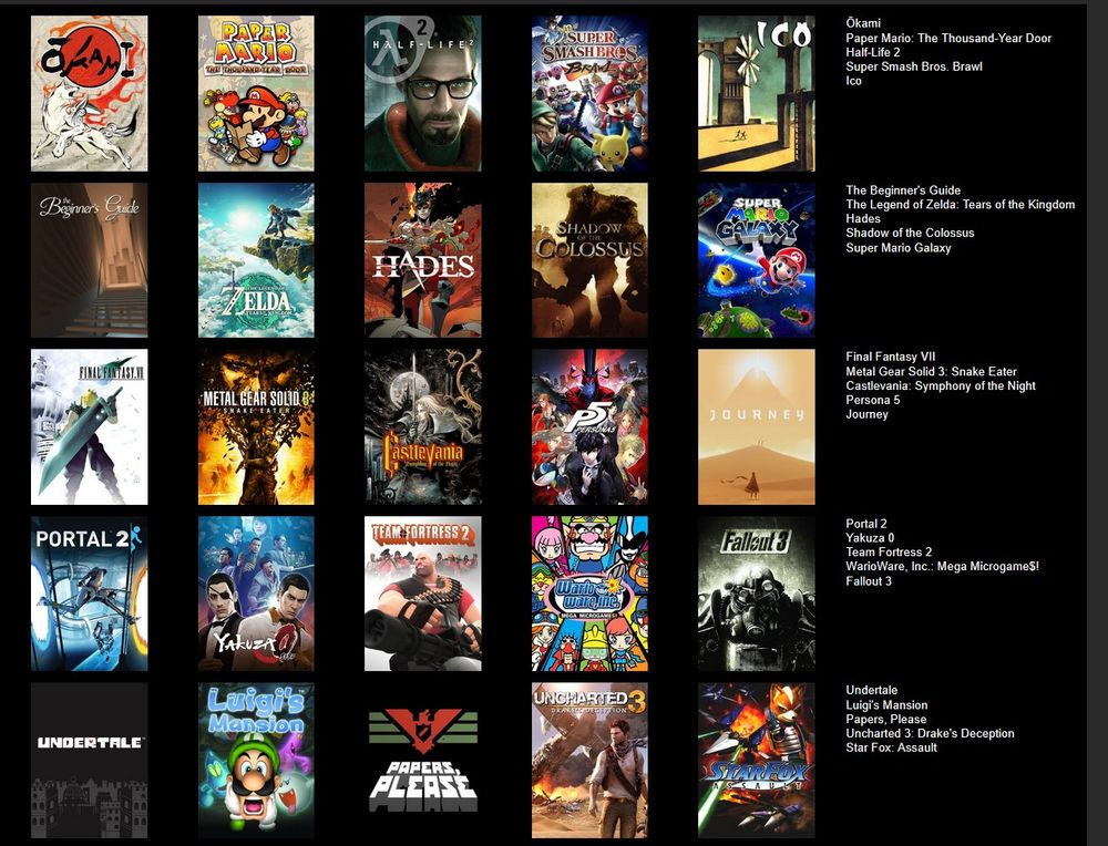 Top 25 video games from me