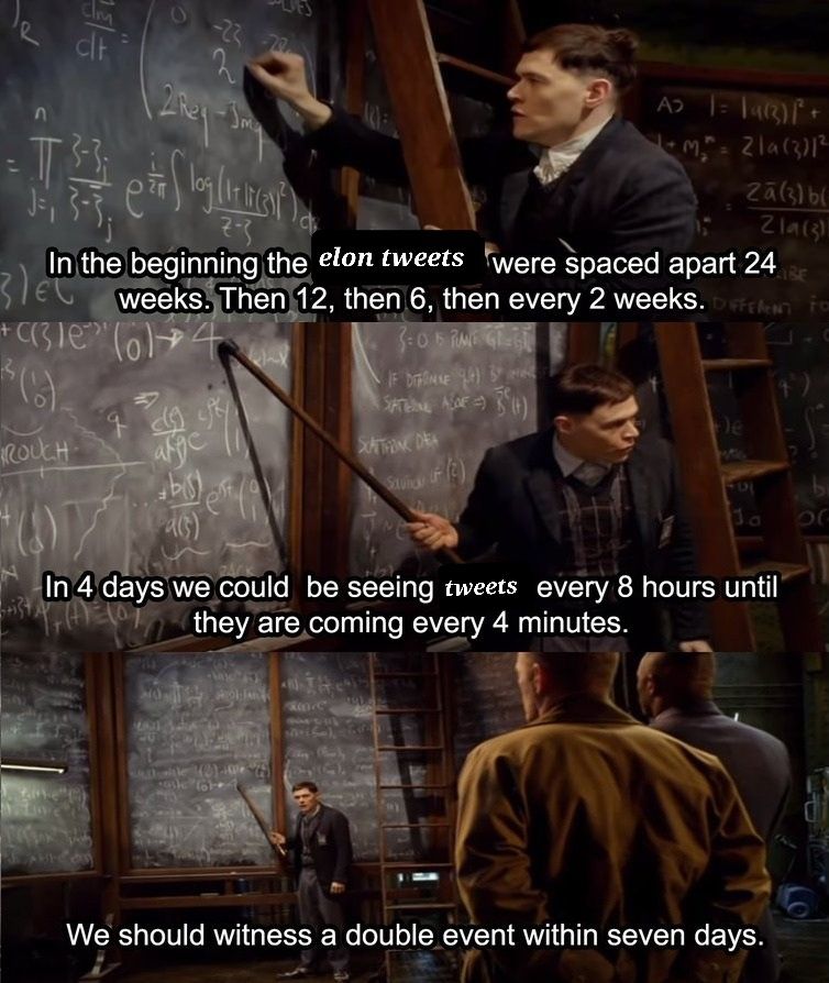 Pacific Rim meme about the escalating frequency of Elon Musk's unhinged tea tweets