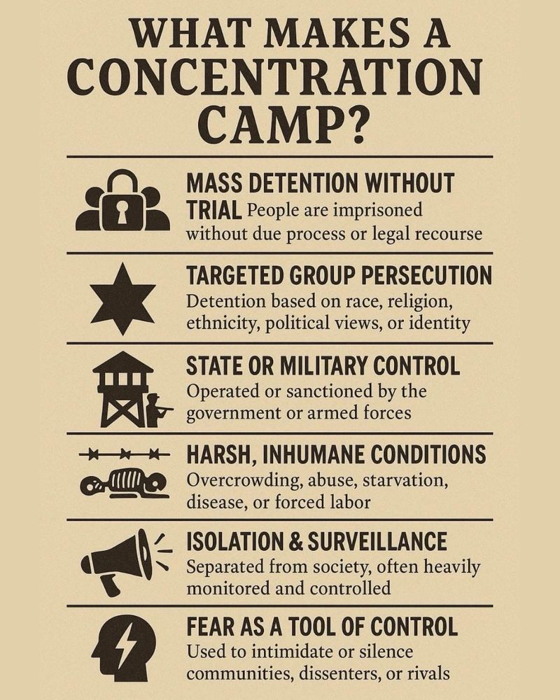 WHAT MAKES A CONCENTRATION CAMP?

MASS DETENTION WITHOUT TRIAL People are imprisoned without due process or legal recourse

TARGETED GROUP PERSECUTION
Detention based on race, religion, ethnicity, political views, or identity

STATE OR MILITARY CONTROL
Operated or sanctioned by the government or armed forces

HARSH, INHUMANE CONDITIONS
Overcrowding, abuse, starvation, disease, or forced labor

ISOLATION & SURVEILLANCE
Separated from society, often heavily monitored and controlled

FEAR AS A TOOL OF CONTROL
Used to intimidate or silence communities, dissenters, or rivals