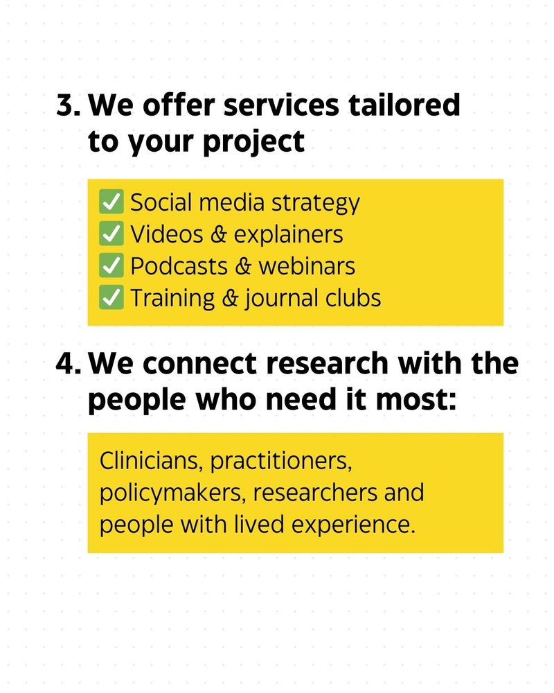 We offer services tailored to your project.
We connect research with the people who need it most.