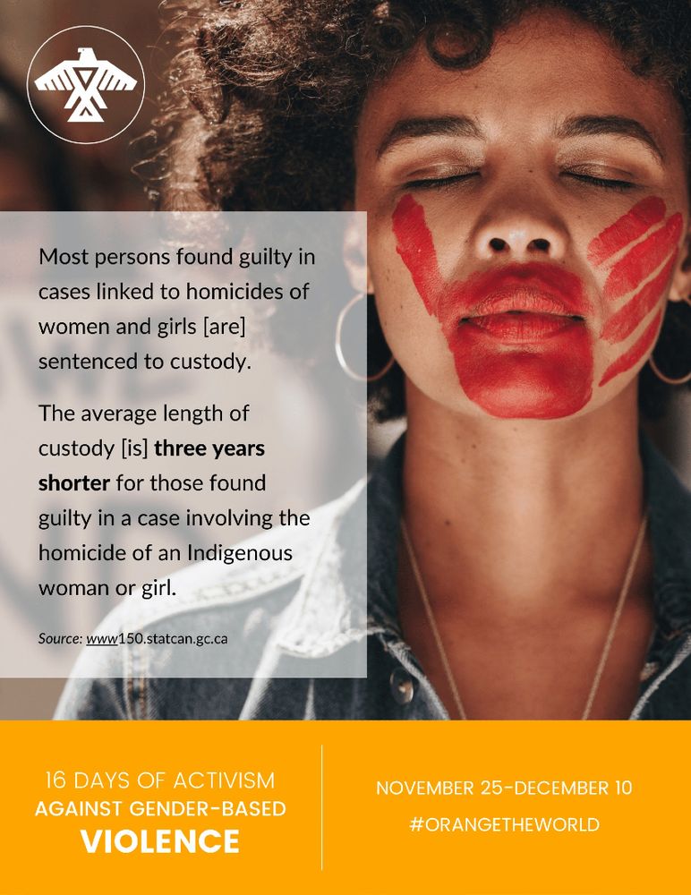 Violence against women and girls has broad social and economic consequences for families, communities, and societies 🧡 #OrangeTheWorld #EndGBV