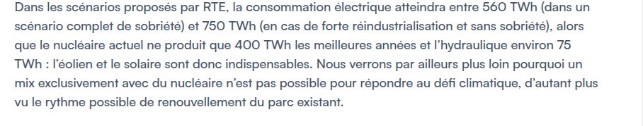 Dans les scénarios proposés par RTE, la consommation électrique atteindra entre 560 TWh (dans un scénario complet de sobriété) et 750 TWh (en cas de forte réindustrialisation et sans sobriété), alors que le nucléaire actuel ne produit que 400 TWh les meilleures années et l’hydraulique environ 75 TWh : l’éolien et le solaire sont donc indispensables. Nous verrons par ailleurs plus loin pourquoi un mix exclusivement avec du nucléaire n’est pas possible pour répondre au défi climatique, d’autant plus vu le rythme possible de renouvellement du parc existant.

