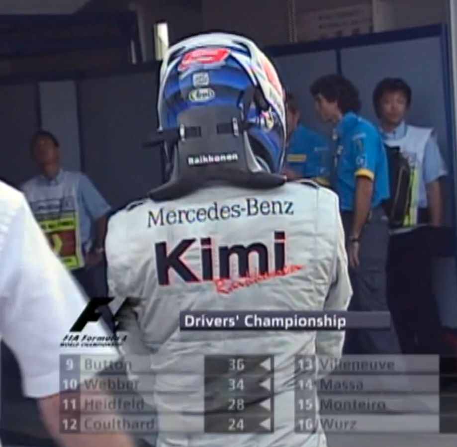 Kimi Räikkönen 's race suit  with his fist named printed boldly and the last name in a red script font. 
