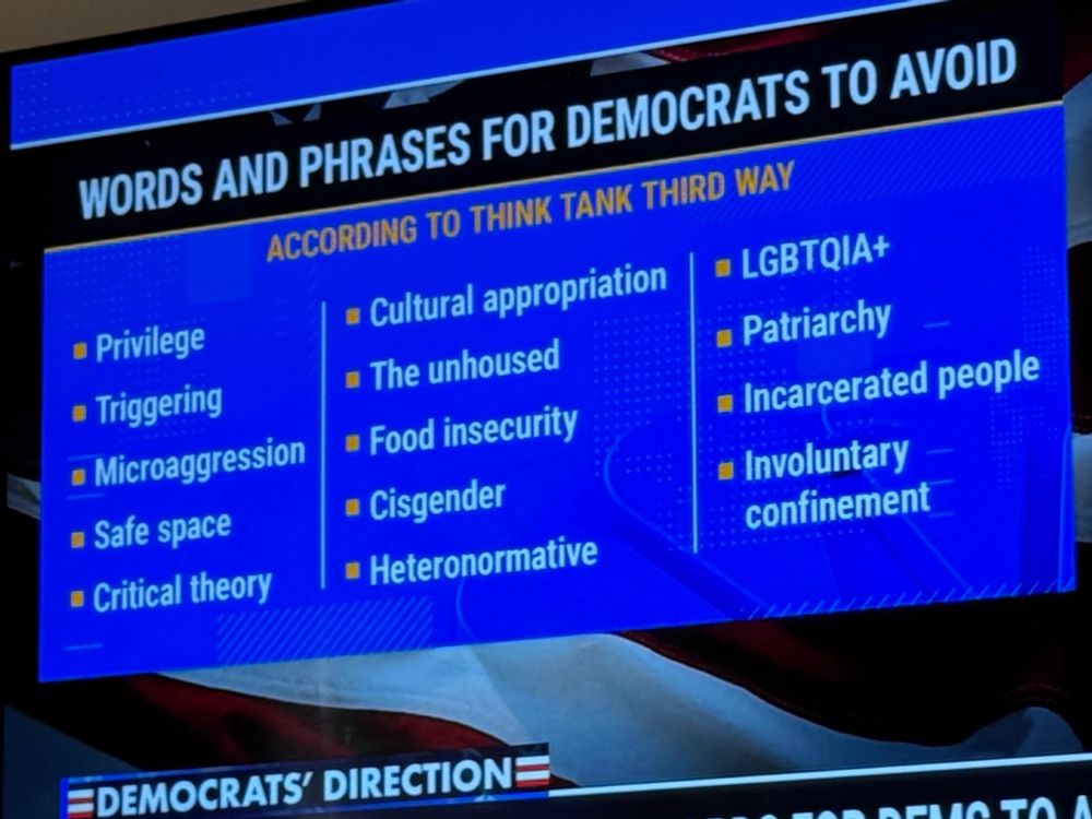 A screenshot of a TV news show with a list of words and phrases that “Think Tank Third Way” says Democrats should avoid. Privilege, triggering, micro aggression, safe space, critical theory, cultural appropriation, the unhoused, food insecurity, cisgender, heteronormative, LGBTQIA+, Patriarchy, incarcerated people and involuntary confinement apparently alienate some mythical voters.