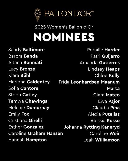 Sandy Baltimore, Barbra Banda, Aitana Bonmati, Lucy Bronze, Klara Buhl, Mariona Caldentey, Sofia Cantore, Steph Catley, Temwa Chawinga, Melchie Dumornay, Emily Fox, Cristina Girelli, Esther Gonzalez, Caroline Graham Hansen, Hannah Hampton, Pernille Harder, Patri Guijarro, Amanda Gutierres, Lindsey Heaps, Chloe Kelly, Frida Leonhardsen-Maanum, Marta, Clara Mateo, Ewa Pajor, Claudia Pina, Alexia Putellas, Alessia Russo, Johanna Rytting Kaneryd, Caroline Weir, Leah Williamson