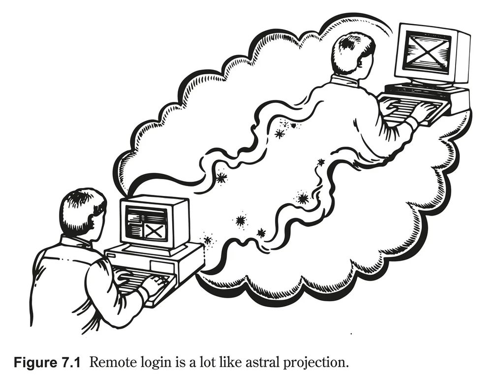 Image from a computer textbook, with the text "Figure 7.1 Remote login is a lot like astral projection." below a line drawing of a human figure at a computer with a cloud emanating from behind the computer and a sort of ghostly looking duplicate of the same human figure and the same computer being projected into the ether, as if the figure at the computer were astral projecting to another location