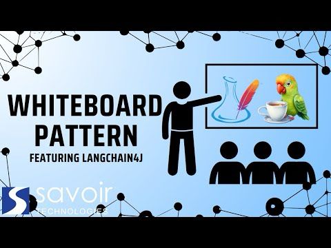 Whiteboard Pattern featuring LangChain4j