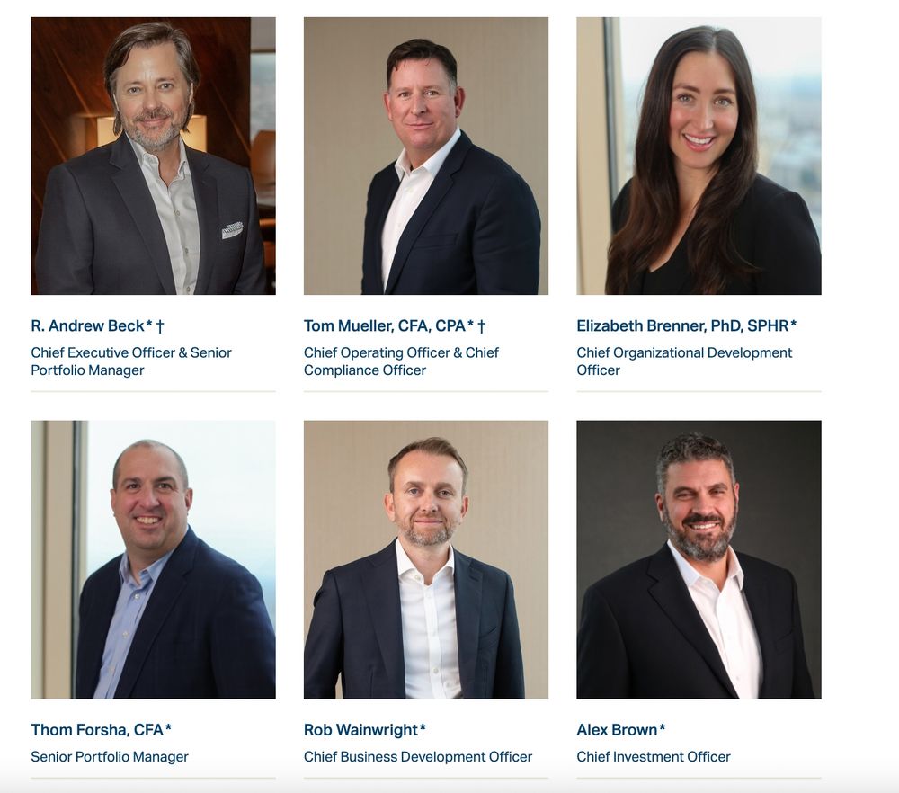 River Road Asset Management