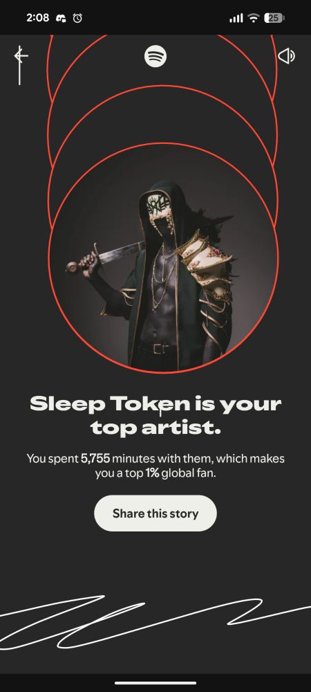 Sleep Token is my top artist