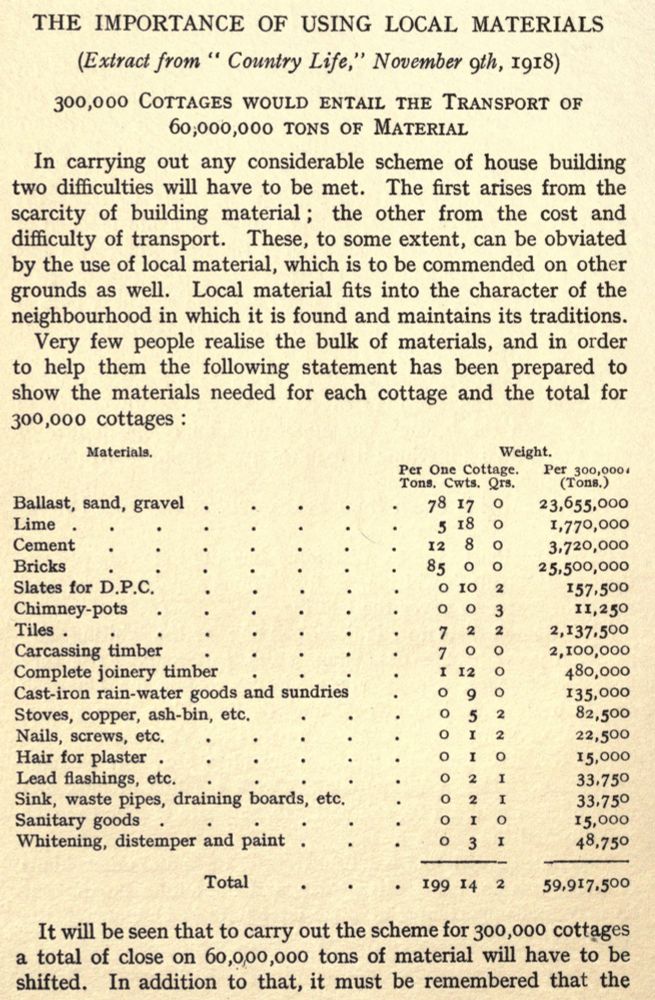 A list of construction materials and they weigh, accompanied by this text:

In carrying out any considerable scheme of house building two difficulties will have to be met. The first arises from the scarcity of building material; the other from the cost and difficulty of transport. These, to some extent, can be obviated by the use of local material, which is to be commended on other grounds as well. Local material fits into the character of the neighbourhood in which it is found and maintains its traditions.
Very few people realise the bulk of materials, and in order to help them the following statement has been prepared to show the materials needed for each cottage and the total for 300,000 cottages: