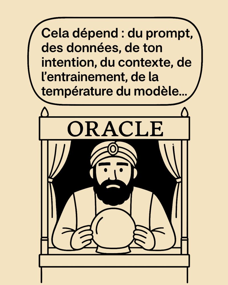L’oracle, une figure mystique assise dans une cabine, regarde une boule de cristal. Une grande bulle de texte sort de la machine : « Cela dépend : du prompt, des données, de ton intention, du contexte, de l’entraînement, de la température du modèle… ». Style en noir et blanc, ligne claire.
