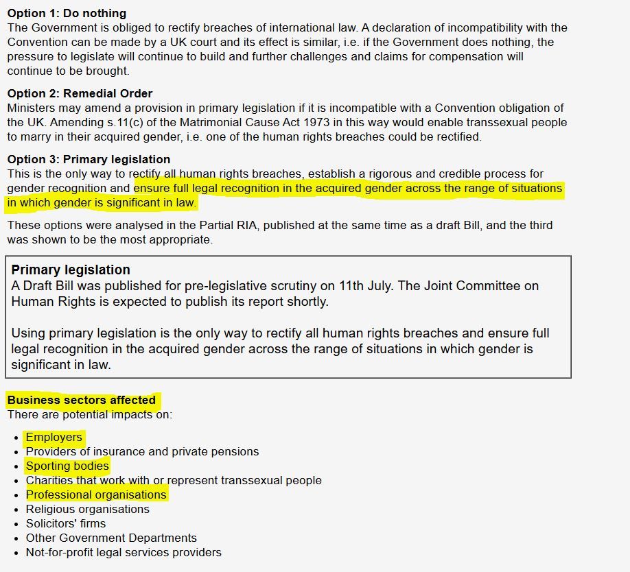 Screenshot of text outlining options for rectifying breaches of international law. "Option 1: Do nothing. The Government is obliged to rectify breaches of international law. A declaration of incompatibility with the Convention can be made by a UK court and its effect is similar, i.e. if the Government does nothing, the pressure to legislate will continue to build and further challenges and claims for compensation will continue to be brought. Option 2: Remedial Order. Ministers may amend a provision in primary legislation if it is incompatible with a Convention obligation of the UK. Amending s.11(c) of the Matrimonial Cause Act 1973 in this way would enable transsexual people to marry in their acquired gender, i.e. one of the human rights breaches could be rectified. Option 3: Primary legislation. This is the only way to rectify all human rights breaches, establish a rigorous and credible process for gender recognition and ensure full legal recognition in the acquired gender across the range of situations in which gender is significant in law. These options were analysed in the Partial RIA, published at the same time as a draft Bill, and the third was shown to be the most appropriate. Primary legislation. A Draft Bill was published for pre-legislative scrutiny on 11th July. The Joint Committee on Human Rights is expected to publish its report shortly. Using primary legislation is the only way to rectify all human rights breaches and ensure full legal recognition in the acquired gender across the range of situations in which gender is significant in law. Business sectors affected. There are potential impacts on: Employers, Providers of insurance and private pensions, Sporting bodies, Charities that work with or represent transsexual people, Professional organisations, Religious organisations, Solicitors' firms, Other Government Departments, Not-for-profit legal services providers."