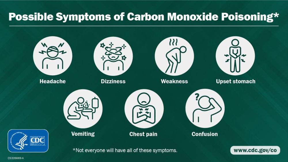 Some symptoms of carbon monoxide poisoning