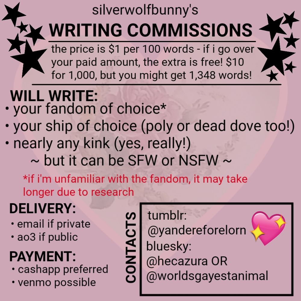 a graphic showing the information for my (silverwolfbunny on ao3) writing commissions. its $1 per 100 words and i will write sfw or nsfw of any fandom, ship, or kink. delivery can be thru private email or by posting publically on ao3. you can contact me about it through my bfs tumblr (@yandereforlorn), my bfs bluesky (@worldsgayestanimal), or my bluesky, this account right here!