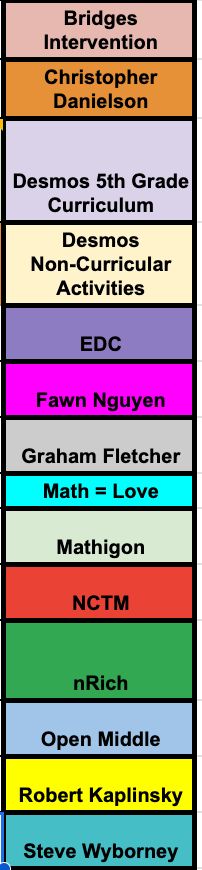 List of alphabetical/color coded math resources for a 6th grade intervention class:
Bridges Intervention
Christopher Danielson
Desmos 5th Grade Curriculum
Desmos Non-Curricular Activities
EDC
Fawn Nguyen
Graham Fletcher
Math = Love
Mathigon
NCTM
nRich
Open Middle
Robert Kaplinsky
Steve Wyborney