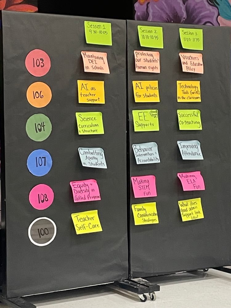 An Ed Camp big board.  Three session times with six sessions each.  Visit the bit.ly link in the post to see specific session titles and notes!