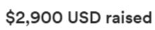$2900 USD raised