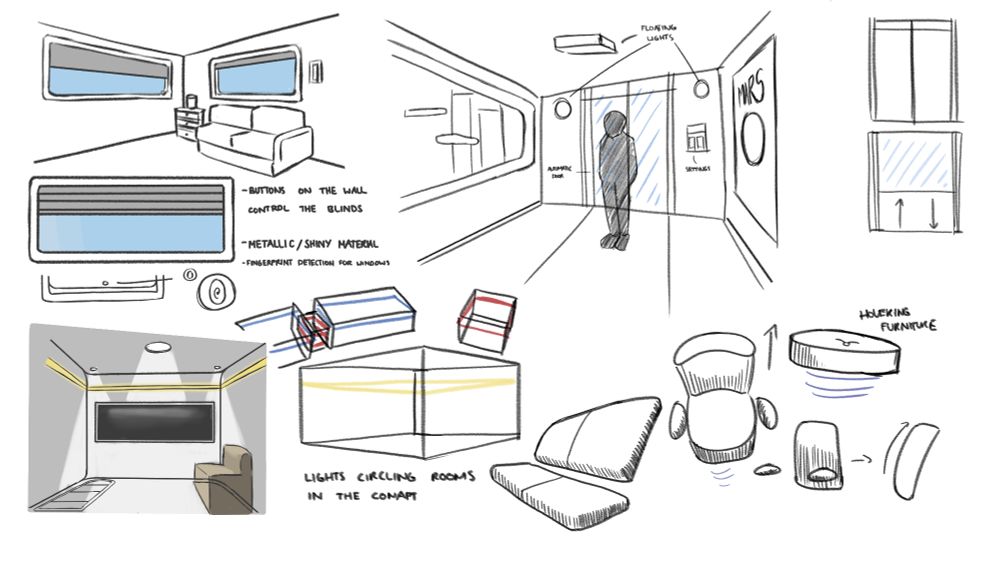 Sketches of the conapt and objects that may be included