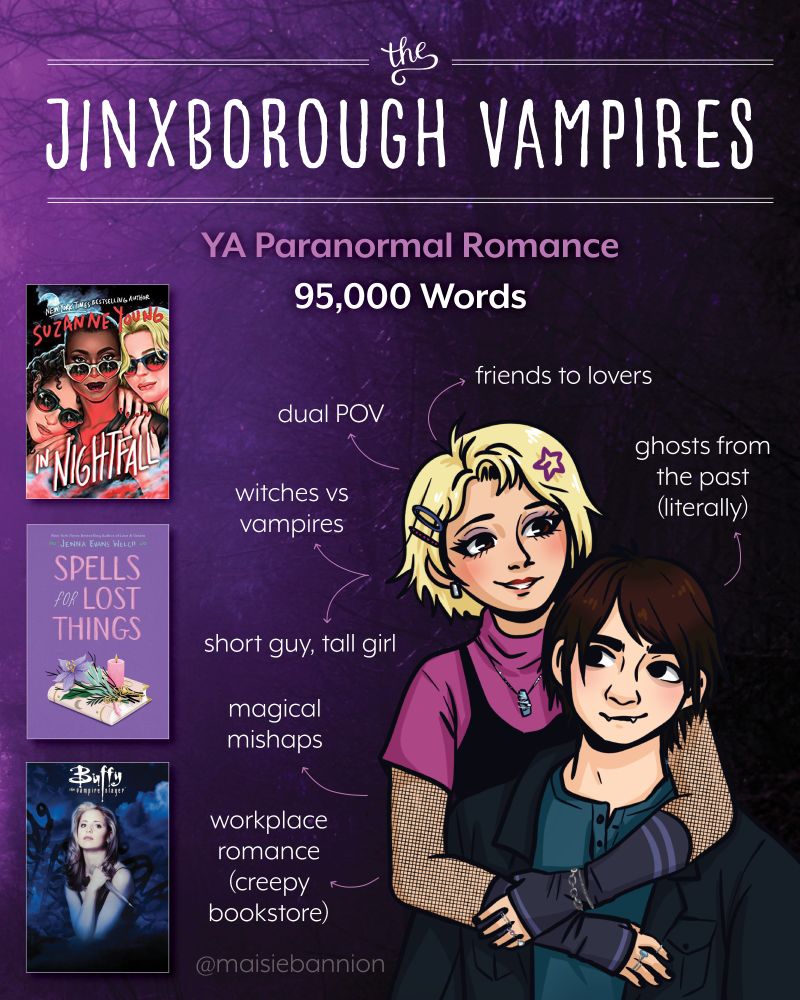 he Jinxborough Vampires, YA Paranormal Romance, 95,000 words
Comps: In Nightfall by Suzanne Young, Spells for Lost Things by Jenna Evans Welch, Buffy the Vampire Slayer
Illustration of a witch girl embracing a vampire boy with the tags: workplace romance (creepy bookstore), magical mishaps, short guy, tall girl, witches vs vampires, dual POV, friends to lovers, ghosts from the past (literally)
