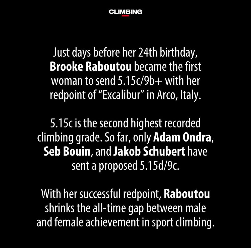 Just days before her 24th birthday, Brooke Raboutou became the first woman to send 5.15c/9b+ with her redpoint of “Excalibur" in Arco, Italy.

5.15c is the second highest recorded
climbing grade. So far, only Adam Ondra, Seb Bouin, and Jakob Schubert have sent a proposed 5.15d/9c.

With her successful redpoint, Raboutou shrinks the all-time gap between male and female achievement in sport climbing.