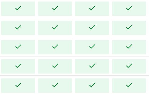 screenshot from a scheduling poll showing 5 people with full availability for 4 different timeslots 