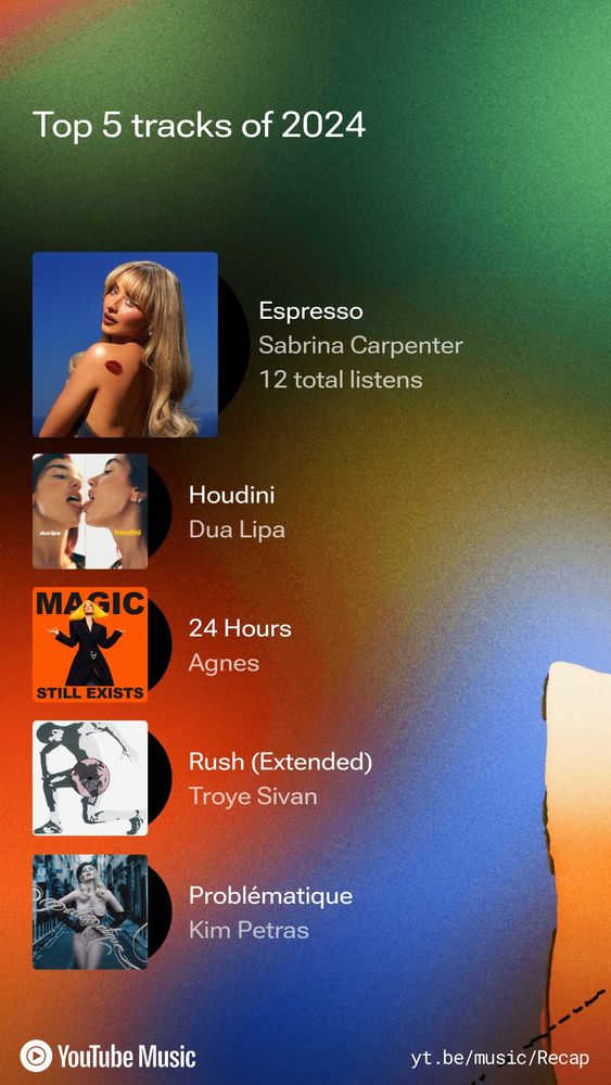 YouTube wrapped 2024 screenshot for top tracks:
#1 Espresso
#2 Houdini
#3 24 Hours
#4 Rush
#5 Problématique
