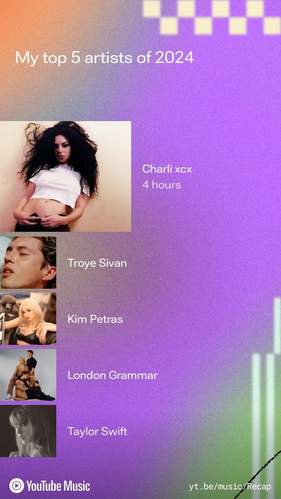 YouTube wrapped 2024 screenshot for top artists:
#1 Charlie xcx
#2 Troye Sivan
#3 Kim Petra's
#4 London Grammar 
#5 Taylor Swift
