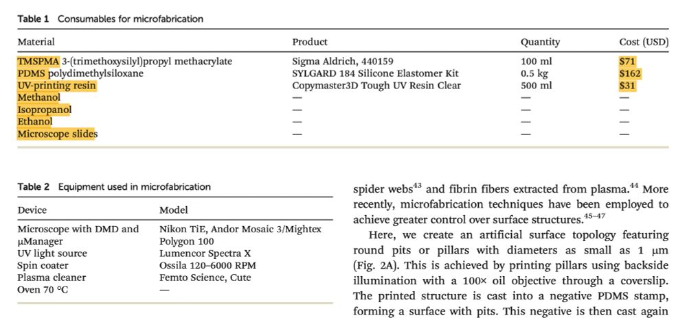 Screenshot of table showing reagents required for protocol.